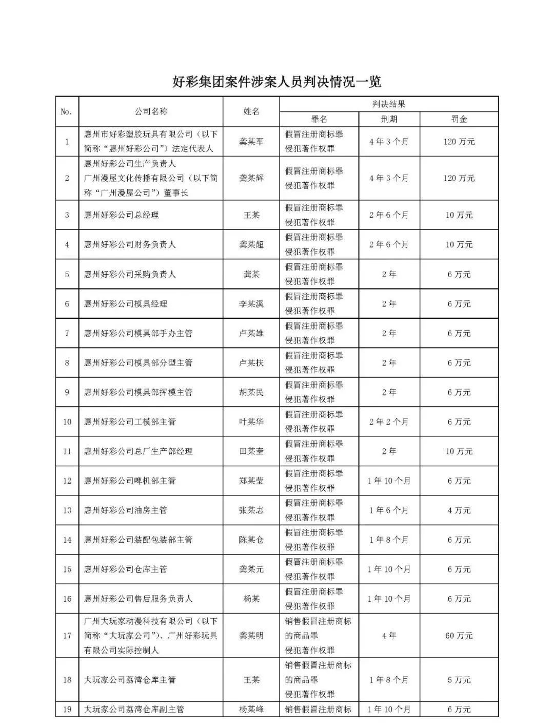 1652268050853101.jpg 14.jpg